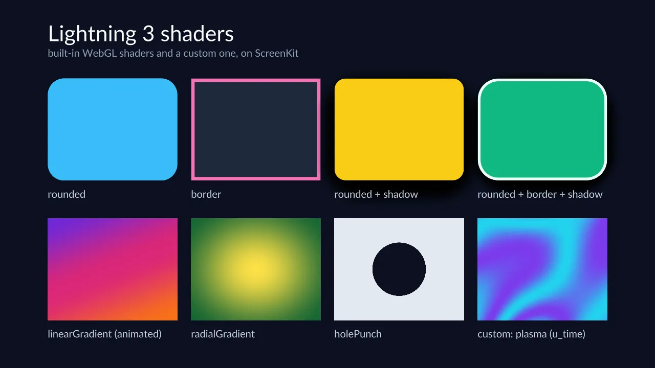 Eight labelled tiles in two rows: rounded, border, rounded + shadow, rounded + border + shadow on the top row; linearGradient (animated), radialGradient, holePunch, and a custom plasma shader on the bottom