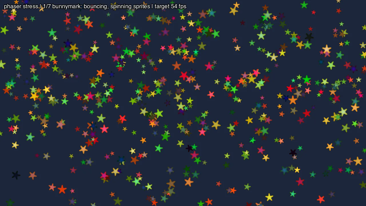 Hundreds of multicoloured stars scattered across a dark blue field, with a status line reading “phaser stress | 1/7 bunnymark: bouncing, spinning sprites | target 54 fps”