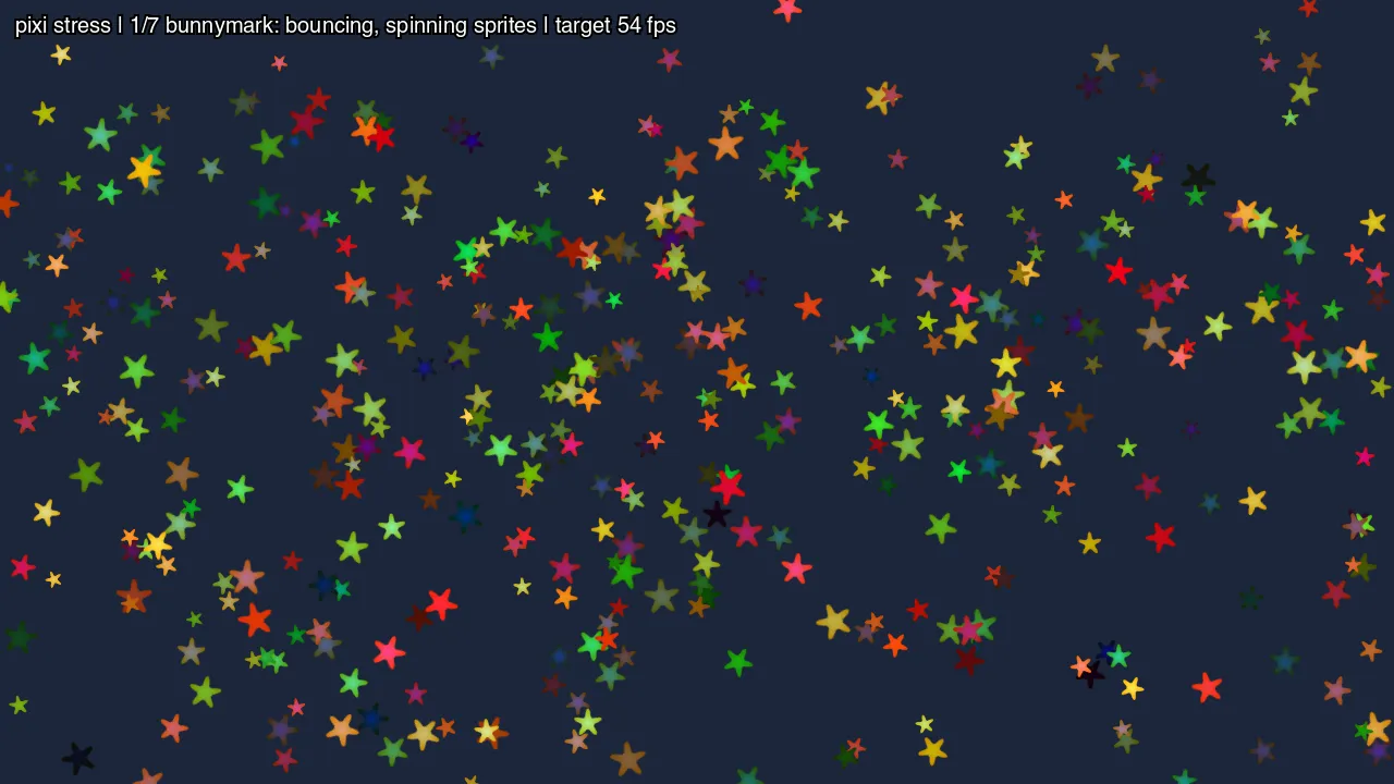 Hundreds of multicoloured stars scattered across a dark blue field, with a status line reading “pixi stress | 1/7 bunnymark: bouncing, spinning sprites | target 54 fps”