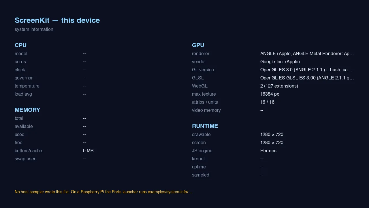 A dark panel headed “ScreenKit — this device” with four columns of labelled values: CPU and MEMORY on the left showing dashes, GPU on the right showing ANGLE Metal Renderer, OpenGL ES 3.0, WebGL 2 with 127 extensions, max texture 16384 px, and RUNTIME showing drawable 1280 × 720 and JS engine Hermes